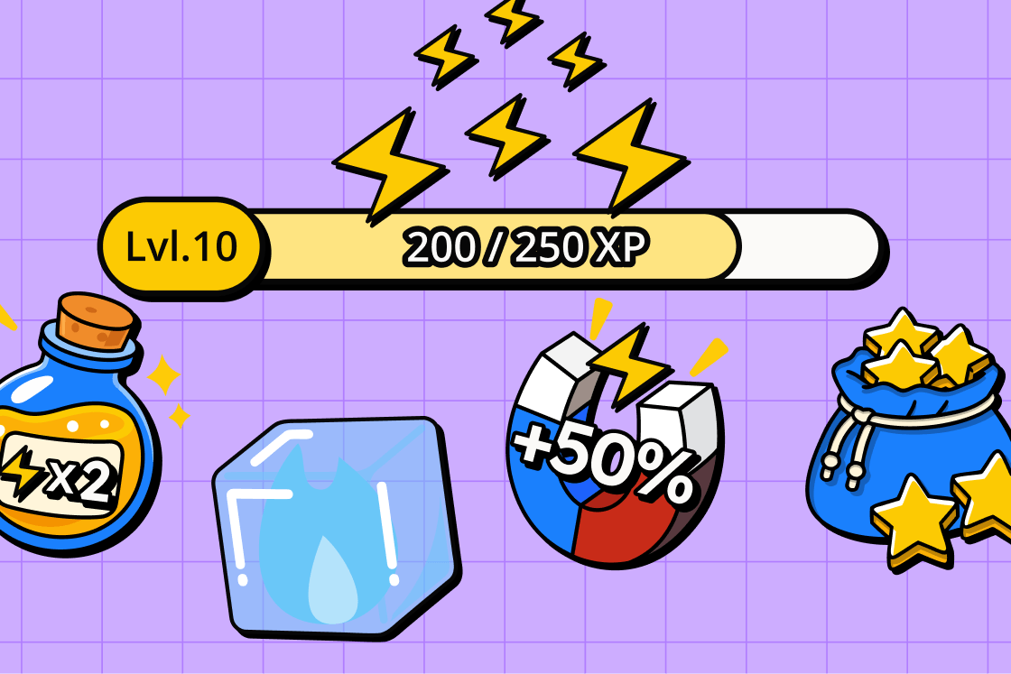Level 10 progress bar at 200/250 XP, with power-ups: a double XP potion, a streak freeze ice cube, a +50% XP magnet and a bag of stars