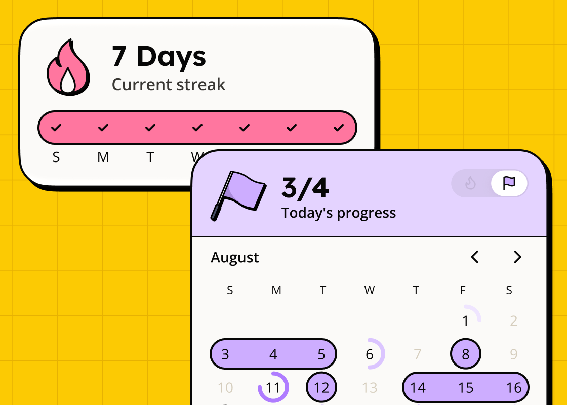 Streak screen: a 7-day current streak and a calendar showing today’s progress at 3/4